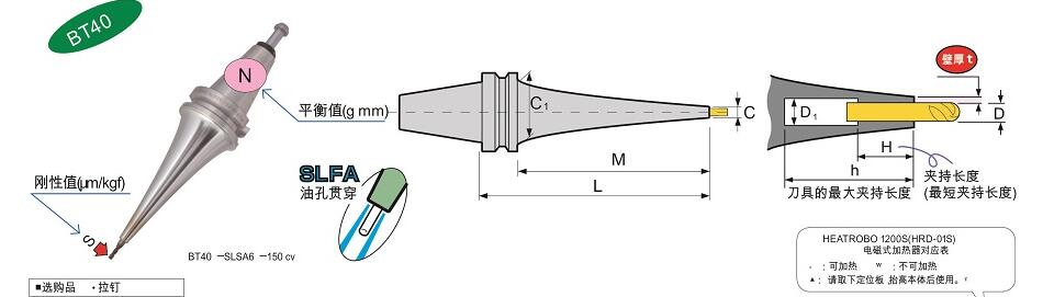MST HSK刀柄小型銑削鉆攻動力頭熱縮刀柄示意圖
